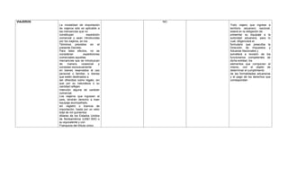 Cuadro de legislacion