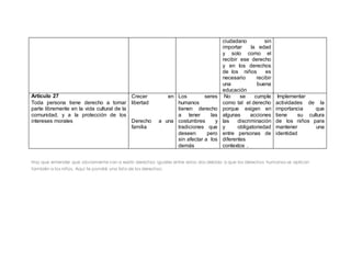 Hay que entender que obviamente van a existir derechos iguales entre estos dos debido a que los derechos humanos se aplican
también a los niños. Aquí te pondré una lista de los derechos:
ciudadano sin
importar la edad
y solo como el
recibir ese derecho
y en los derechos
de los niños es
necesario recibir
una buena
educación
Articulo 27
Toda persona tiene derecho a tomar
parte libremente en la vida cultural de la
comunidad, y a la protección de los
intereses morales
Crecer en
libertad
Derecho a una
familia
Los seres
humanos
tienen derecho
a tener las
costumbres y
tradiciones que
deseen pero
sin afectar a los
demás
No se cumple
como tal el derecho
porque exigen en
algunas acciones
las discriminación
y obligatoriedad
entre personas de
diferentes
contextos .
Implementar
actividades de la
importancia que
tiene su cultura
de los niños para
mantener una
identidad
 