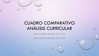 CUADRO COMPARATIVO
ANÁLISIS CURRICULAR
LINA MARCELA MUÑOZ ID777477
OLGA LUCIA HURTADO ID774105
 