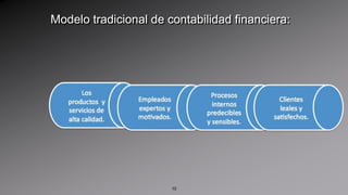Modelo tradicional de contabilidad financiera:10