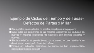 Desarrollaobjetivos e indicadoresparaimpulsar el aprendizaje y el crecimiento de la organización.Proporciona la infraestructuraquepermiteque se alcancen los objetivosambiciosos en lasrestantestresperspectivas del cuadro de mando.
