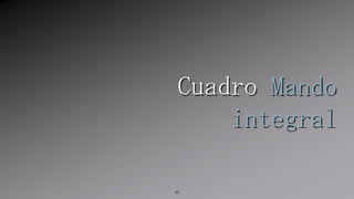 CuadroMandointegral11