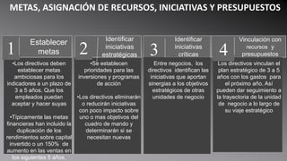 Expansión del programaIndicadoresNumero de atletas