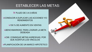 Reclutamiento de voluntarios