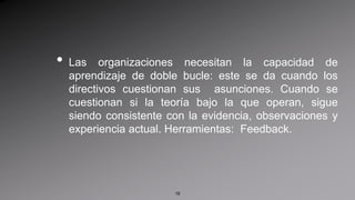 Las organizaciones necesitan la capacidad de aprendizaje de doble bucle: este se da cuando los directivos cuestionan sus  asunciones. Cuando se cuestionan si la teoría bajo la que operan, sigue siendo consistente con la evidencia, observaciones y experiencia actual. Herramientas:  Feedback.19