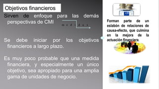Objetivos financierosSirven de enfoque para las demás perspectivas de CMISe debe iniciar por los objetivos financieros a largo plazo.Es muy poco probable que una medida financiera, y especialmente un único objetivo, sea apropiado para una amplia gama de unidades de negocio.Forman parte de un eslabón de relaciones de causa-efecto, que culmina en la mejora de la actuación financiera.medidas