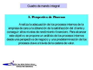 3. Perspectiva de Procesos
Analizalaadecuación delosprocesosinternosdela
empresadecaraalaobtención delasatisfacción del clientey
conseguir altosnivelesderendimiento financiero. Paraalcanzar
esteobjetivo seproponeun análisisdelosprocesosinternos
desdeunaperspectivadenegocio y unapredeterminación delos
procesosclaveatravésdelacadenadevalor.
Cuadro demando integral
 