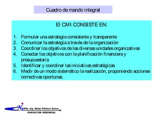 El CMI CONSISTE EN:
1. Formular unaestrategiaconsistentey transparente
2. Comunicar laestrategiaatravésdelaorganización
3. Coordinar losobjetivosdelasdiversasunidadesorganizativas
4. Conectar losobjetivoscon laplanificación financieray
presupuestaria
5. Identificar y coordinar lasiniciativasestratégicas
6. Medir deun modo sistemático larealización, proponiendo acciones
correctivasoportunas.
Cuadro demando integral
 