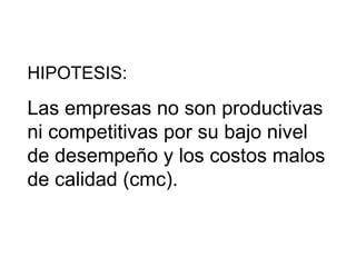 HIPOTESIS: Las empresas no son productivas ni competitivas por su bajo nivel de desempeño y los costos malos de calidad (cmc). 