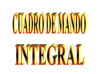 INTEGRAL CUADRO DE MANDO 