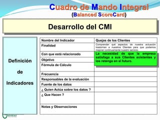 Cuadro de Mando Integral
(Balanced ScoreCard)

Desarrollo del CMI
Nombre del Indicador
Finalidad

Comprender qué aspectos de nuestra actuación
trastornan a nuestros Clientes para que podamos
mejorar continuamente nuestro servicio.

Con que está relacionado

Definición

Quejas de los Clientes

La necesidad de que la empresa
satisfaga a sus Clientes existentes y
los retenga en el futuro.

Objetivo
Fórmula de Cálculo

de

Frecuencia
Responsables de la evaluación

Indicadores

Fuente de los datos
¿ Quien Actúa sobre los datos ?
¿ Que Hacen ?

Notas y Observaciones

 