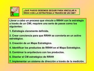 Llevar a cabo un proceso que vincule a RRHH con la estrategia
a través de un CMI, requiere una serie de pasos como los
siguientes:
1. Estrategia claramente definida.
2. Crear conciencia para que RRHH se convierta en un activo
estratégico.
3. Creación de un Mapa Estratégico.
4. Identificar los productos de RRHH en el Mapa Estratégico.
5. Combinar la arquitectura con los productos.
6. Diseñar el CM estratégico de RRHH
7. Implementar un sistema de dirección a través de la medición.
¿QUE PASOS DEBEMOS SEGUIR PARA VINCULAR A
RRHH CON LA ESTRATEGIA A TRAVES DE UN CMI?
 