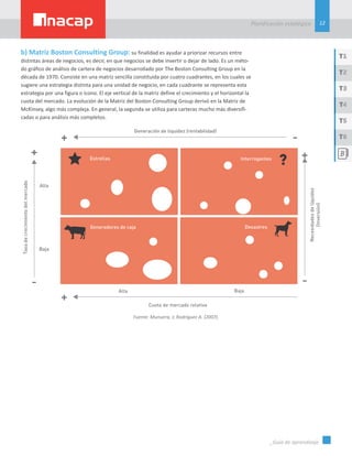 12
Planificación estatégica
_Guía de aprendizaje
T1
T3
T5
T2
T4
T6
b) Matriz Boston Consulting Group: su finalidad es ayudar a priorizar recursos entre
distintas áreas de negocios, es decir, en que negocios se debe invertir o dejar de lado. Es un méto-
do gráfico de análisis de cartera de negocios desarrollado por The Boston Consulting Group en la
década de 1970. Consiste en una matriz sencilla constituida por cuatro cuadrantes, en los cuales se
sugiere una estrategia distinta para una unidad de negocio, en cada cuadrante se representa esta
estrategia por una figura o icono. El eje vertical de la matriz define el crecimiento y el horizontal la
cuota del mercado. La evolución de la Matriz del Boston Consulting Group derivó en la Matriz de
McKinsey, algo más compleja. En general, la segunda se utiliza para carteras mucho más diversifi-
cadas o para análisis más completos.
Fuente: Munuera, J; Rodríguez A. (2007).
 