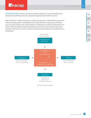 14
Planificación estatégica
_Guía de aprendizaje
T1
T3
T5
T2
T4
T6
Fuente: Fernández, E. (2010).
d) Análisis Porter: donde se pondera la rivalidad existente en el mercado basándose en la
evaluación de las distintas amenazas y el poder de negociación de los distintos actores.
Según Fernández, E. (2010), este análisis se realiza por medio de un modelo holístico que permite
evaluar la empresa según su rentabilidad. Existen cuatro elementos o fuerzas que combinadas
crean una quinta variable: estos cuatro elementos considerados son: poder de negociación de los
clientes, poder de negociación de los proveedores, amenaza de nuevos entrantes, amenaza de
productos sustitutivos y por último y la quinta variable está representado por la rivalidad entre los
competidores.
 