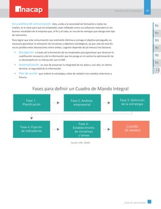 22
Planificación estatégica
_Guía de aprendizaje
T1
T3
T5
T2
T4
T6
b) La política de comunicación: ésta, unida a la necesidad de formación a todos los
niveles, es la clave para que los empleados vean reflejado como sus esfuerzos redundan en los
buenos resultados de la empresa que, al fin y al cabo, es una de las ventajas que otorga este tipo
de soluciones.
Para lograr que esta comunicación sea realmente efectiva y consiga el objetivo perseguido, es
necesario garantizar la alineación de iniciativas y objetivos estratégicos, ya que solo de esta for-
ma es posible evitar desviaciones entre ambos. Lograrlo depende de (al menos) tres factores:
•	 Divulgación: a través de la formación de los empleados para garantizar que alcancen la
cualificación necesaria y de la información que les ponga en el camino la optimización de
su desempeño en su interacción con el CMI.
•	 Automatización: en aras de preservar la integridad de los datos y con ello, en último
término, la seguridad de la información.
•	 Plan de acción: que ordene la estrategia y dote de calidad a los estadios anteriores y
futuros.
Fases para definir un Cuadro de Mando Integral
Fase 2: Análisis
empresarial
Fase 4: Fijación
de indicadores
Fase 5:
Establecimielto
de iniciativas
y tareas
CUADRO
DE MANDO
Fuente: CEEI. (2010)
 