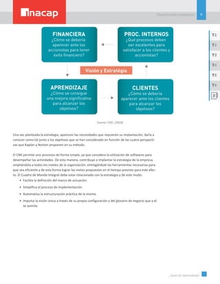 6
Planificación estatégica
_Guía de aprendizaje
T1
T3
T5
T2
T4
T6
Una vez planteada la estrategia, aparecen las necesidades que requieren su implantación, darla a
conocer como tal junto a los objetivos que se han considerado en función de las cuatro perspecti-
vas que Kaplan y Norton proponen en su método.
El CMI permite unir procesos de forma simple, ya que considera la utilización de softwares para
desempeñar las actividades. De esta manera, contribuye a implantar la estrategia de la empresa,
ampliándola a todos los niveles de la organización, entregándole las herramientas necesarias para
que sea eficiente y de esta forma lograr las metas propuestas en el tiempo previsto para este efec-
to. El Cuadro de Mando Integral debe estar relacionado con la estrategia y de este modo:
•	 Facilita la definición del marco de actuación.
•	 Simplifica el proceso de implementación.
•	 Automatiza la estructuración práctica de la misma.
•	 Impulsa la visión única a través de su propia configuración y del glosario de negocio que a él
se asimila.
Fuente: CEEI. (2010)
 