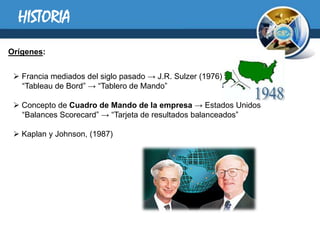 HISTORIA
Orígenes:


  Francia mediados del siglo pasado → J.R. Sulzer (1976)
   “Tableau de Bord” → “Tablero de Mando”

  Concepto de Cuadro de Mando de la empresa → Estados Unidos
   “Balances Scorecard” → “Tarjeta de resultados balanceados”

  Kaplan y Johnson, (1987)
 