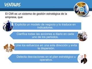 VENTAJAS
El CMI es un sistema de gestión estratégica de la
empresa, que:

       Explicita un modelo de negocio y lo traduce en
                        indicadores.

         Clarifica todas las acciones a diario en cada
                      uno de los periodos.

        Une los esfuerzos en una sola dirección y evita
                        la dispersión.

         Detecta desviaciones en el plan estratégico u
                          operativo.
 