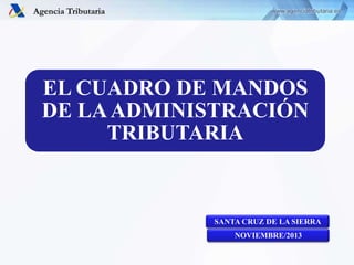 EL CUADRO DE MANDOS
DE LA ADMINISTRACIÓN
TRIBUTARIA

SANTA CRUZ DE LA SIERRA
NOVIEMBRE/2013

 
