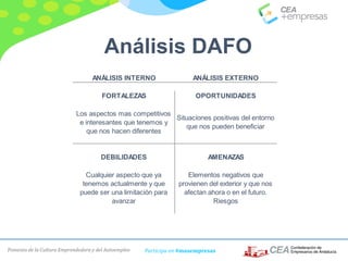 Fomento de la Cultura Emprendedora y del Autoempleo Participa en #masempresas
ANÁLISIS INTERNO ANÁLISIS EXTERNO
FORTALEZAS OPORTUNIDADES
Los aspectos mas competitivos
e interesantes que tenemos y
que nos hacen diferentes
Situaciones positivas del entorno
que nos pueden beneficiar
DEBILIDADES AMENAZAS
Cualquier aspecto que ya
tenemos actualmente y que
puede ser una limitación para
avanzar
Elementos negativos que
provienen del exterior y que nos
afectan ahora o en el futuro.
Riesgos
Análisis DAFO
 