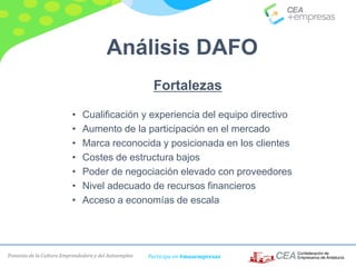 Fomento de la Cultura Emprendedora y del Autoempleo Participa en #masempresas
Fortalezas
• Cualificación y experiencia del equipo directivo
• Aumento de la participación en el mercado
• Marca reconocida y posicionada en los clientes
• Costes de estructura bajos
• Poder de negociación elevado con proveedores
• Nivel adecuado de recursos financieros
• Acceso a economías de escala
Análisis DAFO
 