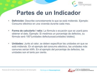 Fomento de la Cultura Emprendedora y del Autoempleo Participa en #masempresas
Partes de un Indicador
• Definición: Describe concretamente lo que se está midiendo. Ejemplo:
Consumo eléctrico en una vivienda durante cada mes.
• Forma de calcularlo / ratio: La fórmula o ecuación que se usará para
obtener el dato. Ejemplo: Si medimos un porcentaje de defectos, su
fórmula será 100*(unidades defectuosas/unidades totales).
• Unidades: Junto al valor, se deben especificar las unidades en que se
está midiendo. En el ejemplo del consumo eléctrico, las unidades más
comunes serían kWh. En el ejemplo del porcentaje de defectos, las
unidades son el tanto por ciento.
 