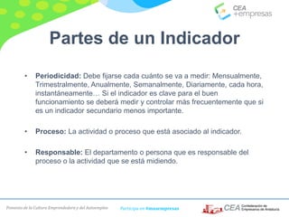 Fomento de la Cultura Emprendedora y del Autoempleo Participa en #masempresas
Partes de un Indicador
• Periodicidad: Debe fijarse cada cuánto se va a medir: Mensualmente,
Trimestralmente, Anualmente, Semanalmente, Diariamente, cada hora,
instantáneamente… Si el indicador es clave para el buen
funcionamiento se deberá medir y controlar más frecuentemente que si
es un indicador secundario menos importante.
• Proceso: La actividad o proceso que está asociado al indicador.
• Responsable: El departamento o persona que es responsable del
proceso o la actividad que se está midiendo.
 
