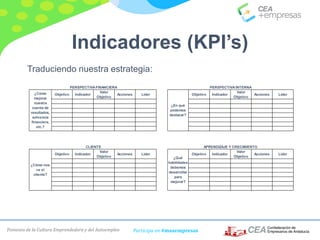 Fomento de la Cultura Emprendedora y del Autoempleo Participa en #masempresas
Indicadores (KPI’s)
Traduciendo nuestra estrategia:
Objetivo Indicador
Valor
Objetivo
Acciones Líder Objetivo Indicador
Valor
Objetivo
Acciones Líder
Objetivo Indicador
Valor
Objetivo
Acciones Líder Objetivo Indicador
Valor
Objetivo
Acciones Líder
¿Cómo nos
ve el
cliente?
¿Qué
habilidades
debemos
desarrollar
para
mejorar?
APRENDIZAJE Y CRECIMIENTO
PERSPECTIVAINTERNAPERSPECTIVAFINANCIERA
CLIENTE
¿En qué
podemos
destacar?
¿Cómo
mejorar
nuestra
cuenta de
resultados,
solvencia
financiera,
etc.?
 