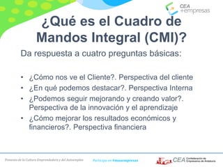 Fomento de la Cultura Emprendedora y del Autoempleo Participa en #masempresas
¿Qué es el Cuadro de
Mandos Integral (CMI)?
Da respuesta a cuatro preguntas básicas:
• ¿Cómo nos ve el Cliente?. Perspectiva del cliente
• ¿En qué podemos destacar?. Perspectiva Interna
• ¿Podemos seguir mejorando y creando valor?.
Perspectiva de la innovación y el aprendizaje
• ¿Cómo mejorar los resultados económicos y
financieros?. Perspectiva financiera
 