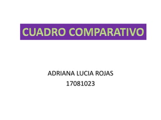 ADRIANA LUCIA ROJAS 17081023 CUADRO COMPARATIVO 
