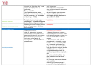 Cuadro derechos laborales.....geor...