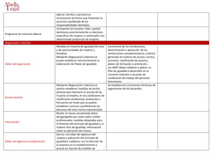 Cuadro derechos laborales.....geor...