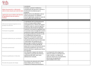 Cuadro derechos laborales.....geor...