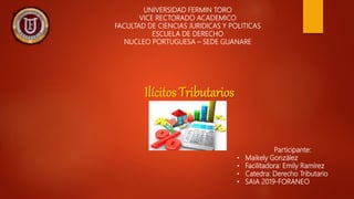 UNIVERSIDAD FERMIN TORO
VICE RECTORADO ACADEMICO
FACULTAD DE CIENCIAS JURIDICAS Y POLITICAS
ESCUELA DE DERECHO
NUCLEO PORTUGUESA – SEDE GUANARE
Participante:
• Maikely González
• Facilitadora: Emily Ramírez
• Catedra: Derecho Tributario
• SAIA 2019-FORANEO
Ilícitos Tributarios
 