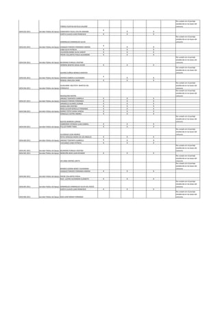 No	
  cumple	
  con	
  el	
  puntaje	
  
                                                                                                                            establecido	
  en	
  las	
  bases	
  del	
  
                                                         TORRES	
  PUERTAS	
  NATALIA	
  SALOMÉ                             concurso

                                                                                                                X
IAEN-­‐032-­‐2011   Servidor	
  Público	
  de	
  Apoyo	
  4CONSTANTE	
  FISCAL	
  EVELYN	
  ADRIANA                 X   X
                                                           ZURITA	
  CLAVIJO	
  JUAN	
  FRANCISCO               X   X   X
                                                                                                                            No	
  cumple	
  con	
  el	
  puntaje	
  
                                                                                                                            establecido	
  en	
  las	
  bases	
  del	
  
                                                         DOMINGUEZ	
  DOMINGUEZ	
  SILVIA                                   concurso

                                                                                                                X
IAEN-­‐033-­‐2011   Servidor	
  Público	
  de	
  Apoyo	
  4VASQUEZ	
  PAREDES	
  FERNANDA	
  XIMENA                 X   X
                                                           COBA	
  SILVA	
  PATRICIA                            X   X   X
                                                           CALDERON	
  BARBA	
  SILVIA	
  JANEHT                X   X   X
                                                           FREIRE	
  COLLANTES	
  PAOLA	
  ALEXANDRA            X   X   X
                                                                                                                            No	
  cumple	
  con	
  el	
  puntaje	
  
                                                                                                                            establecido	
  en	
  las	
  bases	
  del	
  
IAEN-­‐034-­‐2011   Servidor	
  Público	
  de	
  Apoyo	
  4BEJARANO	
  PUNGUIL	
  CRISTINA                                  concurso
                                                           HERRERA	
  BENITEZ	
  DIEGO	
  JAVIER                X   X   X
                                                                                                                            No	
  cumple	
  con	
  el	
  puntaje	
  
                                                                                                                            establecido	
  en	
  las	
  bases	
  del	
  
                                                         GUERRA	
  ZUÑIGA	
  MONICA	
  MARITZA                              concurso

                                                                                                                X
IAEN-­‐035-­‐2011   Servidor	
  Público	
  de	
  Apoyo	
  3JIMENEZ	
  GABRIELA	
  ALEXANDRA                         X   X
                                                           RONDAL	
  ANALUISA	
  JAIME                          X   X   X
                                                                                                                            No	
  cumple	
  con	
  el	
  puntaje	
  
                                                           GUASUMBA	
  	
  BAUTISTA	
  	
  MARITZA	
  DEL	
                 establecido	
  en	
  las	
  bases	
  del	
  
IAEN-­‐036-­‐2011   Servidor	
  Público	
  de	
  Apoyo	
  3CONSUELO                                                         concurso
                                                                                                                            No	
  cumple	
  con	
  el	
  puntaje	
  
                                                                                                                            establecido	
  en	
  las	
  bases	
  del	
  
                                                           MIZHQUERO	
  MAYRA                                               concurso
                                                           JIMENEZ	
  TOAPANTA	
  GABRIELA                      X   X   X
IAEN-­‐037-­‐2011   Servidor	
  Público	
  de	
  Apoyo	
  3VASQUEZ	
  PAREDES	
  FERNANDA                       X   X   X
                                                           JARAMILLO	
  ALVAREZ	
  LEONOR                       X   X   X
                                                           AIZAGA	
  ANA	
  CRISTINA                            X   X   X
                                                           RIERA	
  ALVEAR	
  MARCELA	
  FERNANDA               X   X   X
IAEN-­‐038-­‐2011   Servidor	
  Público	
  de	
  Apoyo	
  3GOMEZ	
  TOTOY	
  DIANA	
  VANESA                    X   X   X
                                                           GONZALEZ	
  CASTRO	
  ANDRES                         X   X   X
                                                                                                                            No	
  cumple	
  con	
  el	
  puntaje	
  
                                                                                                                            establecido	
  en	
  las	
  bases	
  del	
  
                                                           BUSTOS	
  BARRERA	
  LORENA                                      concurso
                                                           DOBRONSKI	
  ESPINOZA	
  JUAN	
  GABRIEL             X   X   X
IAEN-­‐039-­‐2011   Servidor	
  Público	
  de	
  Apoyo	
  3PULLAS	
  PARRA	
  TANIA                             X   X   X
                                                                                                                            No	
  cumple	
  con	
  el	
  puntaje	
  
                                                                                                                            establecido	
  en	
  las	
  bases	
  del	
  
                                                         ALVARADO	
  LEON	
  ANDREA                                         concurso
                                                         REYES	
  VERDUGA	
  MARIA	
  DE	
  LOS	
  ANGELES      X   X   X
IAEN-­‐040-­‐2011   Servidor	
  Público	
  de	
  Apoyo	
  3JIMENEZ	
  TOAPANTA	
  GABRIELA                      X   X   X
                                                           CACUANGO	
  LEMA	
  PATRICIA                         X   X   X
                                                                                                                            No	
  cumple	
  con	
  el	
  puntaje	
  
                                                                                                                            establecido	
  en	
  las	
  bases	
  del	
  
IAEN-­‐041-­‐2011   Servidor	
  Público	
  de	
  Apoyo	
  3BEJARANO	
  PUNGUIL	
  CRISTINA                                  concurso
IAEN-­‐042-­‐2011   Servidor	
  Público	
  de	
  Apoyo	
  3MOREJÓN	
  ARIAS	
  JUAN	
  RICARDO                  X   X   X
                                                                                                                            No	
  cumple	
  con	
  el	
  puntaje	
  
                                                                                                                            establecido	
  en	
  las	
  bases	
  del	
  
                                                         IZA	
  ORBE	
  KARYNA	
  LINETH                                    concurso
                                                                                                                            No	
  cumple	
  con	
  el	
  puntaje	
  
                                                                                                                            establecido	
  en	
  las	
  bases	
  del	
  
                                                         BERMEO	
  GAONA	
  MARCY	
  ALEXANDRA	
                            concurso
                                                         VASQUEZ	
  PAREDES	
  FERNANDA	
  XIMENA               X   X   X

IAEN-­‐044-­‐2011   Servidor	
  Público	
  de	
  Apoyo	
  3FREIRE	
  COLLANTES	
  PAOLA
                                                           RUIZ	
  	
  LUCERO	
  ALEXANDRA	
  ELIZABETH         X   X   X
                                                                                                                            No	
  cumple	
  con	
  el	
  puntaje	
  
                                                                                                                            establecido	
  en	
  las	
  bases	
  del	
  
IAEN-­‐045-­‐2011   Servidor	
  Público	
  de	
  Apoyo	
  3DOMINGUEZ	
  DOMINGUEZ	
  SILVIA	
  DEL	
  ROCIO                 concurso
                                                           ZURITA	
  CLAVIJO	
  JUAN	
  FRANCISCO               X   X   X
                                                                                                                            No	
  cumple	
  con	
  el	
  puntaje	
  
                                                                                                                            establecido	
  en	
  las	
  bases	
  del	
  
IAEN-­‐046-­‐2011   Servidor	
  Público	
  de	
  Apoyo	
  3DIAZ	
  LEMA	
  MARIA	
  FERNANDA                                concurso
 
