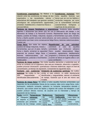 Condiciones organizativas: Se Refiere a la
relación entre las condiciones de trabajo de tipo
organizativo y las necesidades, valores y
expectativas del trabajador que generan cambios
psicológicos del comportamiento (agresividad,
ansiedad, insatisfacción) o trastornos físicos o
psicosomáticos
Condiciones humanas: Son
todos aquellos factores que
tienen que ver con los hábitos o
conductas inseguras, así como
con la vulnerabilidad individual
(características biológicas y
orgánicas de las personas)
Factores de riesgos fisiológicos o ergonómicos: Involucra todos aquellos
agentes o situaciones que tienen que ver con la adecuación del trabajo, o los
elementos de trabajo a la fisonomía humana. Representan factor de riesgo los
objetos, puestos de trabajo, máquinas, equipos y herramientas cuyo peso, tamaño,
forma y diseño pueden provocar sobre-esfuerzo, así como posturas y movimientos
inadecuados que traen como consecuencia fatiga física y lesiones osteomusculares.
Pueden ser:
Carga física: Son todos los objetos,
puestos de trabajo máquinas, mesas y
herramientas, que por el peso, tamaño,
forma o diseño, encierran la capacidad
potencial de producir fatiga física o
lesiones osteomusculares, por los
sobreesfuerzos, posturas o movimientos
inadecuados
Repetitividad de una actividad:
sobretodo el caso de aquellas
actividades que involucran esfuerzo
físico; pueden desencadenar fatiga,
cansancio, agotamiento, debilitamiento
progresivo y síndrome de vertiginosidad
(cuando se labora en lugares altos o con
poca ventilación)
Factores de riesgo químico: Son todos aquellos elementos y sustancias que, al
entrar en contacto con el organismo, bien sea por inhalación, absorción o ingestión,
pueden provocar intoxicación, quemaduras o lesiones sistémicas, según el nivel de
concentración y el tiempo de exposición. Comprende los siguientes tipos:
Contacto con sustancias
químicas: las cuales no han
sido resguardadas e
identificadas adecuadamente.
Inhalación de sustancias químicas: las cuales,
similar al caso anterior, no están debidamente
identificadas y resguardadas, saturan el ambiente
de trabajo, haciendo que el aire del mismo sea
inviable.
Factores de riesgo físico: Se refiere a todos aquellos factores ambientales que
dependen de las propiedades físicas de los cuerpos, tales como carga física, ruido,
iluminación, radiación ionizante, radiación no ionizante, temperatura elevada y
vibración, que actúan sobre los tejidos y órganos del cuerpo del trabajador y que
pueden producir efectos nocivos, de acuerdo con la intensidad y tiempo de
exposición de los mismos.
Ruido: cuando
el trabajador
se expone a
emisiones por
encima de los
Temperaturas
extremas:
cuando el
ambiente de
trabajo posee
Radiaciones:
las cuales
pueden ser
ionizantes
(rayos X,
Gama, Beta,
Iluminación
inadecuada:
la cual puede
ser por exceso
(fuentes
lumínicas
Vibraciones:
caso típico de
ambientes
tales como
constructoras,
 
