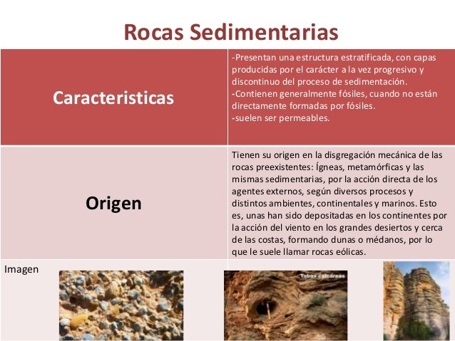 Cuadro de rocas