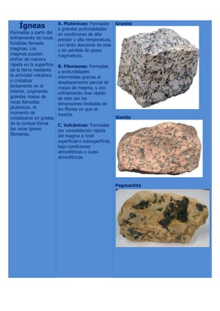 Ígneas
Formadas a partir del
enfriamiento de rocas
fundidas llamada
magmas. Los
magmas pueden
enfriar de manera
rápida en la superficie
de la tierra mediante
la actividad volcánica
o cristalizar
lentamente en el
interior, originando
grandes masas de
rocas llamadas
plutónicas. Al
momento de
cristalizarse en grietas
de la corteza forma
las rocas ígneas
filonianas.
A. Plutónicas: Formadas
a grandes profundidades
en condiciones de alta
presión y alta temperatura,
con lento descenso de esta
y sin pérdida de gases
magmaticos.
B. Filonianas: Formadas
a profundidades
intermedias gracias al
desplazamiento parcial de
masas de magma, y con
enfriamiento mas rápido
de este por las
dimensiones limitadas de
los filones en que se
inyecta.
C. Volcánicas: Formadas
por consolidación rápida
del magma a nivel
superficial o subsuperficial,
bajo condiciones
atmosféricas o cuasi-
atmosféricas.
Granito
Sienita
Pegmantita
 