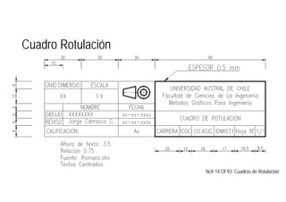 Cuadro Rotulación
Nch 14 Of 93: Cuadros de Rotulación
 