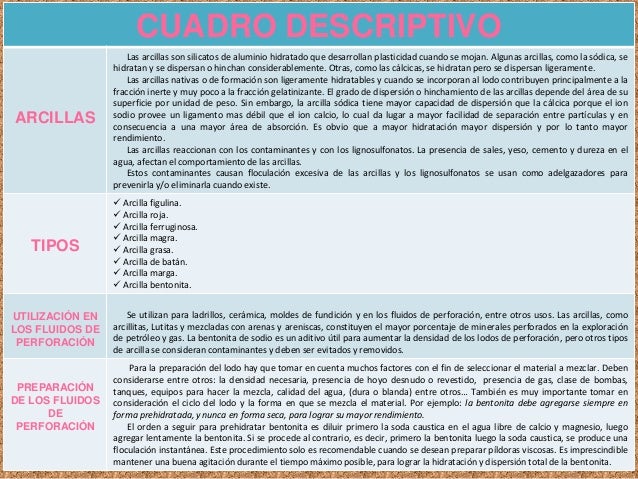 Best Que Es Un Cuadro Descriptivo Ejemplos PNG Laci