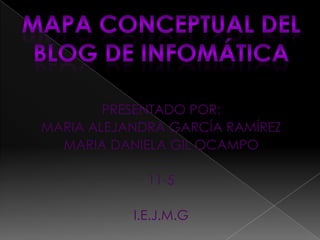 PRESENTADO POR: MARIA ALEJANDRA GARCÍA RAMÍREZ  MARIA DANIELA GIL OCAMPO 11-5 I.E.J.M.G MAPA CONCEPTUAL DEL BLOG DE INFOMÁTICA 