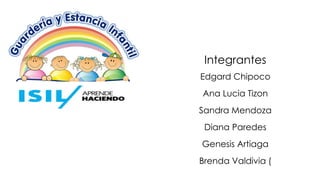 Integrantes
Edgard Chipoco
Ana Lucia Tizon
Sandra Mendoza

Diana Paredes
Genesis Artiaga
Brenda Valdivia (

 