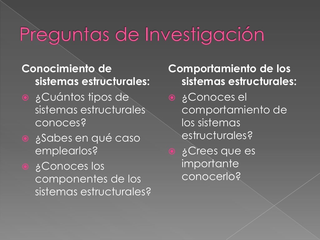 Cuadro de triple entrada