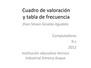 Cuadro de valoración
y tabla de frecuencia
Jhon Stiven Giraldo Agudelo

                   Computadores
                               9-c
                             2012
Institución educativo técnico
  industrial Simona duque
 