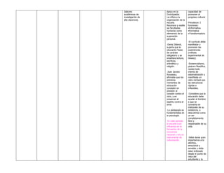 (labores
académicas de
investigación de
alta docencia).
época en la
Enciclopedia:
La crítica a la
organización de la
escuela.
Reconoce y exalte
las facultades
humanas como
elementos de la
superación
personal.
-Denis Diderot,
sugería que la
educación fuese
de carácter
obligatorio y se
enseñara lectura,
escritura,
aritmética y
religión.
-Juan Jacobo
Rousseau,
afirmaba que los
primeros
momentos de
educación
consisten en
prevenir al
corazón contra el
vicio, y en
preservar al
espíritu contra el
error.
-La pedagogía se
fundamentaba en
la psicología.
-En este periodo
la escuela tuvo
influencia en la
formación de la
conciencia
nacional y era un
instrumento de
culturización.
capacidad de
promover el
progreso cultural.
Prevalecen 3
funciones:
•Informativa
•Formativa
•Transformadora
-El currículo debe
manifestar y
promover las
experiencias
(método
experimental de
Dewey).
-Existencialismo,
postura filosófica,
resiste todo
intento de
sistematización y
manifiesta un
claro rechazo por
las estructuras
rígidas e
inflexibles.
-Considera que la
educación debe
ayudar al hombre
a que se
convierta en
intérprete de su
existencia, a
descubrirse como
un ser
completamente
libre y
responsable de su
vida.
-Debe darse gran
importancia a lo
afectivo,
emocional y
sensible y debe
estar enfocado
desde el punto de
vista del
estudiante y la
 