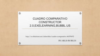 CUADRO COMPARATIVO
CONSTRUCTOR
2.0,EXELEARNING,BUBBL.US
BY:ARLIS ROBLES
http://es.slideshare.net/arlisrobles/cuadro-comparativo-46599692
 