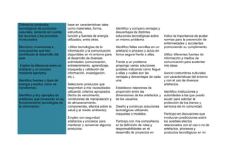 Cuadro Comparativo por grados 