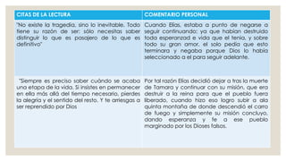 CITAS DE LA LECTURA

COMENTARIO PERSONAL

"No existe la tragedia, sino lo inevitable. Todo
tiene su razón de ser: sólo necesitas saber
distinguir lo que es pasajero de lo que es
definitivo"

Cuando Elías, estaba a punto de negarse a
seguir continuando; ya que habían destruido
toda esperanzad e vida que el tenia, y sobre
todo su gran amor, el solo pedía que esto
terminara y negaba porque Dios lo había
seleccionado a el para seguir adelante.

"Siempre es preciso saber cuándo se acaba
una etapa de la vida. Si insistes en permanecer
en ella más allá del tiempo necesario, pierdes
la alegría y el sentido del resto. Y te arriesgas a
ser reprendido por Dios

Por tal razón Elías decidió dejar a tras la muerte
de Tamara y continuar con su misión, que era
destruir a la reina para que el pueblo fuera
liberado, cuando hizo eso logro subir a ala
quinta montaña de donde descendió el carro
de fuego y simplemente su misión concluyo,
dando esperanza y fe a ese pueblo
marginado por los Dioses falsos.

 