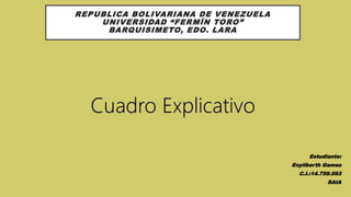 REPUBLICA BOLIVARIANA DE VENEZUELA
UNIVERSIDAD “FERMÍN TORO”
BARQUISIMETO, EDO. LARA
Estudiante:
Enyilberth Gamez
C.I.:14.759.093
SAIA
 