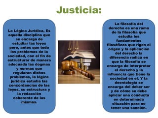 Justicia:
La Lógica Jurídica, Es
aquella disciplina que
se encarga de
estudiar las leyes
pero, antes que todo
los problemas de la
sociedad, con el fin de
estructurar de manera
adecuada las dogmas
y normas que
regularan dichos
problemas, la lógica
jurídica estudia las
concordancias de las
leyes, su estructura y
la redacción
coherente de las
mismas.
La filosofía del
derecho es una rama
de la filosofía que
estudia los
fundamentos
filosóficos que rigen el
origen y la aplicación
del derecho la
diferencia radica en
que la filosofía se
encarga de interpretar
el derecho y la
influencia que tiene la
sociedad en el. Y la
deontología se
encarga del deber ser
y de cómo se debe
aplicar una conducta
en determinada
situación para no
tener una sanción.
 